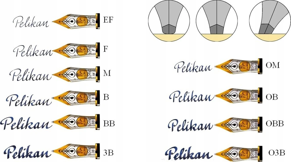 Pelikan Pelikan Füllhalter Souverän M1000 Sw-Grün 18-K/750 M Geschenkbox