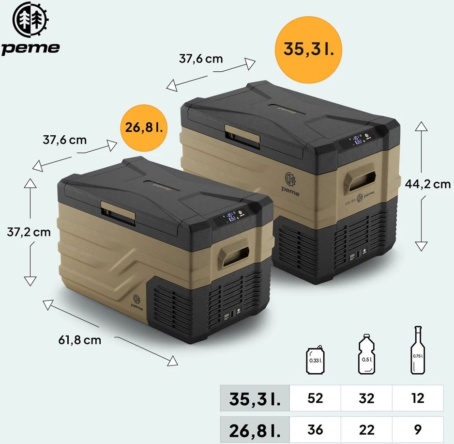 Peme Quest 40 Sand Storm / Automobilinis radiatorius / 35,3 litro / AC 240 V ir DC 12/24 V / 60 W
