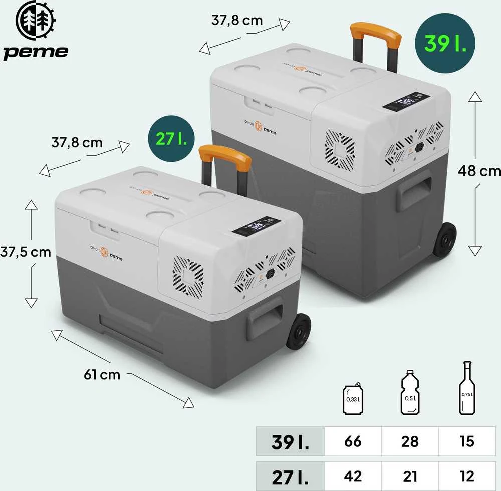 Peme Expedition šaldytuvai: 27L ir 39L dydžių palyginimas