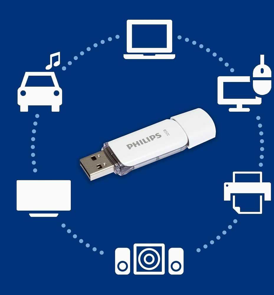 „Philips Snow Edition“ USB atmintinės, 3 vnt., 32 GB, pilkos spalvos (FM32FD70E/00)