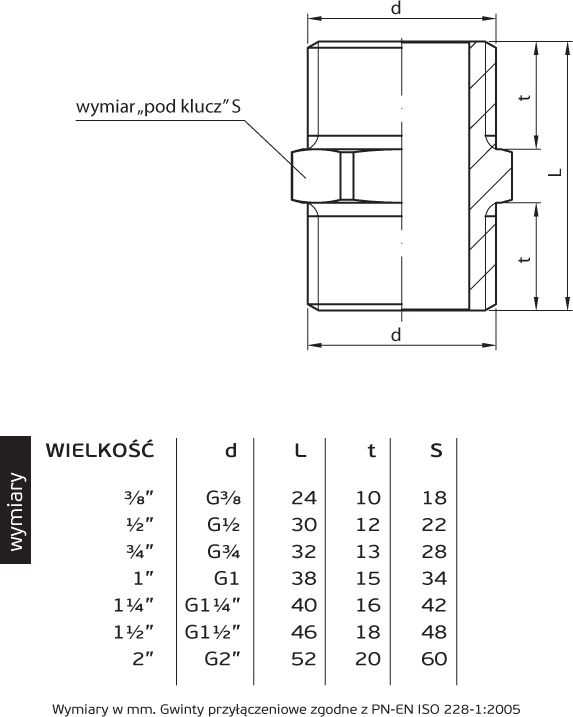 Perfexim 2 "žalvaris Nypel sustiprintas (07- 00- 0500- 000)