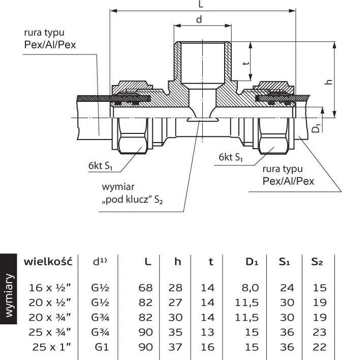 „Perfexim“ srieginis trišakis 708 20 mm x GZ 1/2'' x 20 mm (61-008-2015-000)