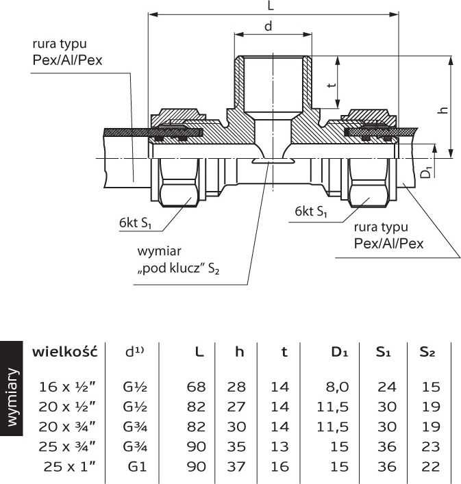 Perfexim Trójnik skręcany 708 20mm x GZ 3/4'' x 20mm (61-008-2020-000)