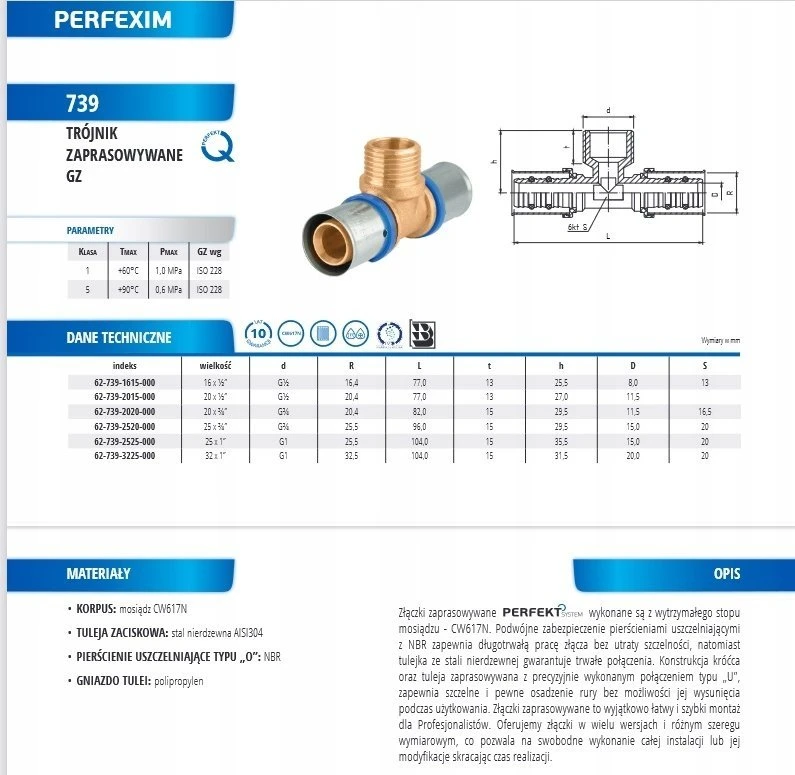 Perfexim 739 PERFEKT SYS. TROJNIK ZAPRAS. TYP U 20x3/4x20 Z