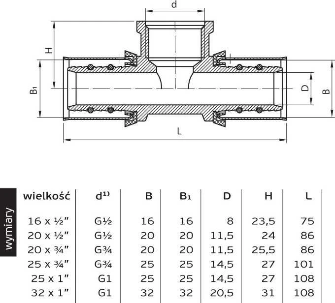 „Perfexim“ presuotas trišakis 73A GW 20 mm x 1/2'' x 20 mm (62-071-2015-000)
