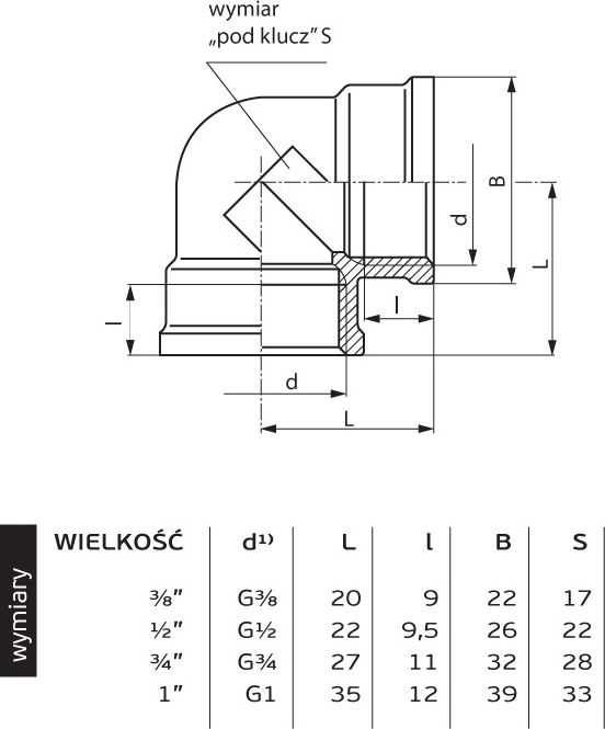 Perfexim Žalvarinė alkūnė GW 1'' (07-213-0250-000)