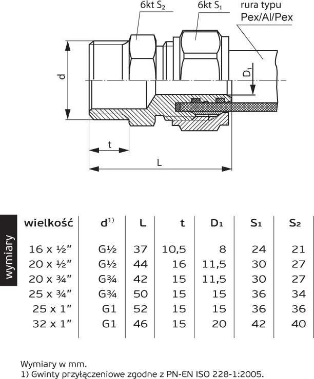 „Perfexim“ srieginė jungtis GZ 25 mm x 3/4'' (61-001-2520-000)