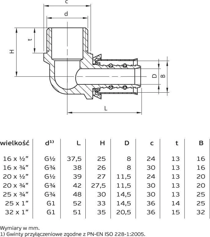 „Perfexim“ presuota alkūnė 734 25 mm x GZ 1 colio (62-734-2525-000)