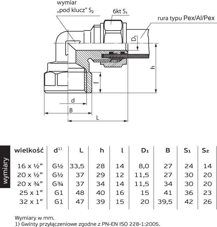 Perfexim prisukama alkūnė 705 20xG1/2 W (61-005-2015-000)