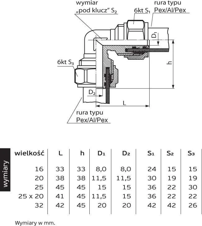 Perfexim Twisted alkūnė 706 20 mm (61-006-0200-000)