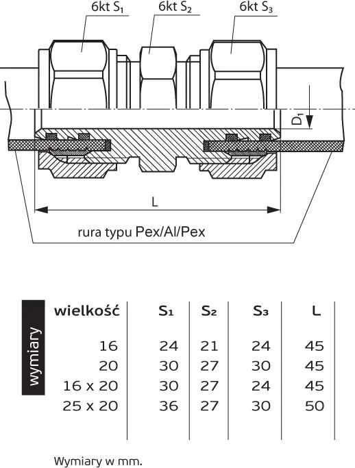 Perfexim sraigtinė jungtis 703 20 mm (61-003-0200-000)