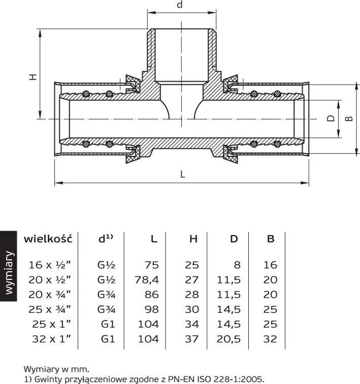 Perfexim Nematerialusis pjoviklis 739 20xG1 / 2x20 Z (62-739- 2015-000)