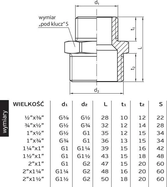 „Perfexim“ žalvarinis redukcinis nipelis GZ 2 x 5/4'' (07-007-5032-000)