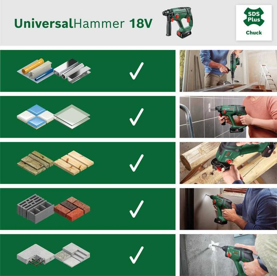 Bosch UniversalHammer 18V be akumuliatoriaus ir kroviklio Akum.perforatorius