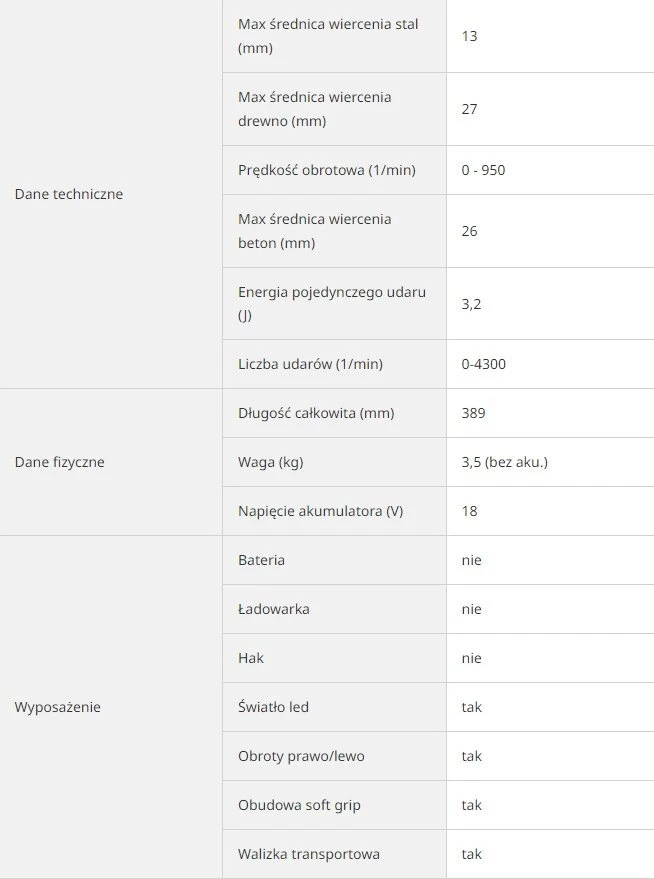 Akumuliatorinis perforatorius Hikoki DH1826DAW2Z; SDS-plus; 3,2 J; 18 V (be akumuliatoriaus ir pakrovėjo)