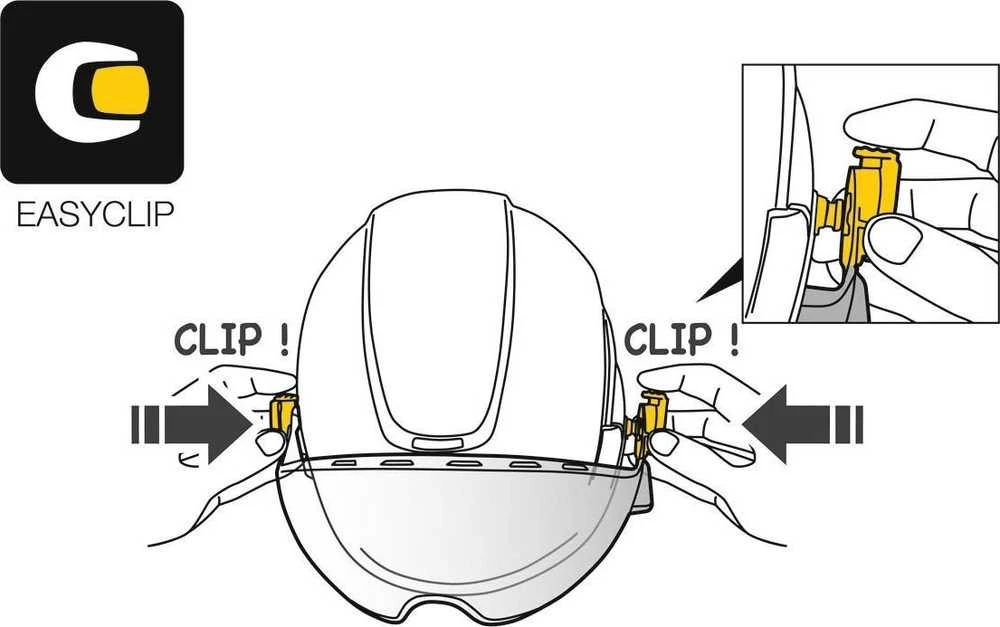 Vizir ne PETZL skydelis