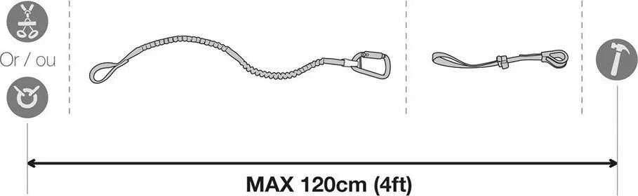 Petzl TOOLEASH sujungimo schema