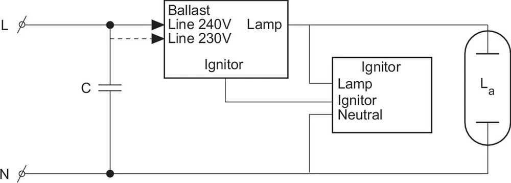 „Philips“ uždegimo sistema 35–600 W SKD 578 (8727900771312)