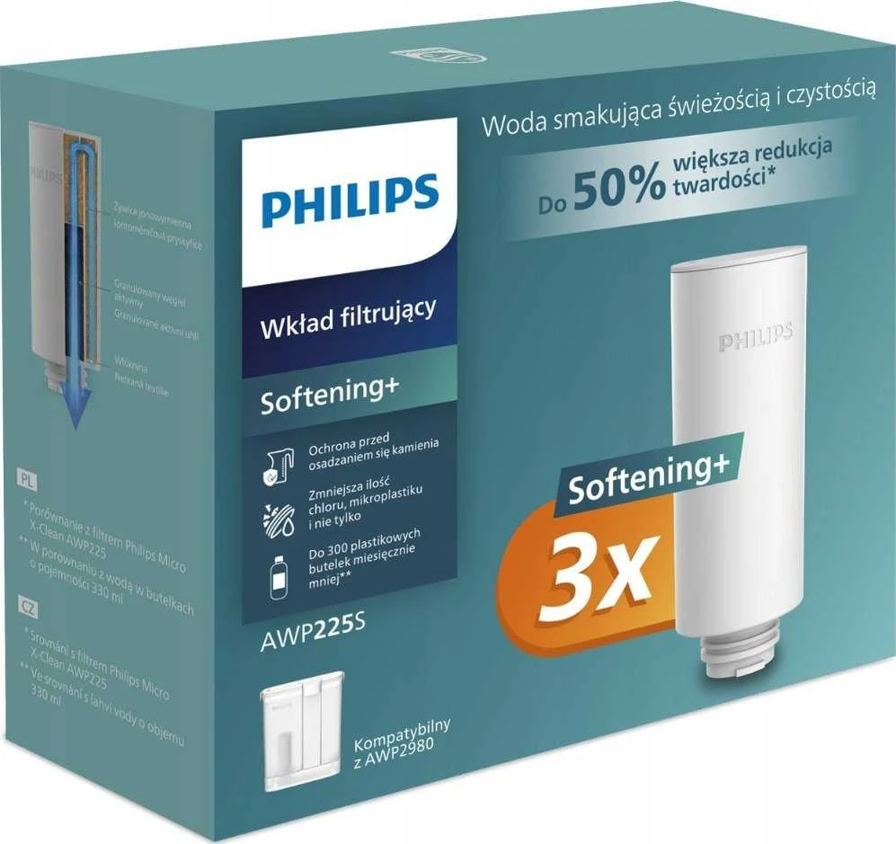 Philips AWP225S/58 3-pak
