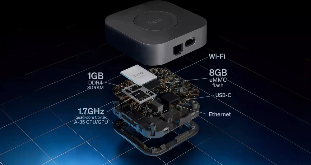 „Philips Hue Bridge Pro“ + 2 x E27 + šviesos reguliatorius