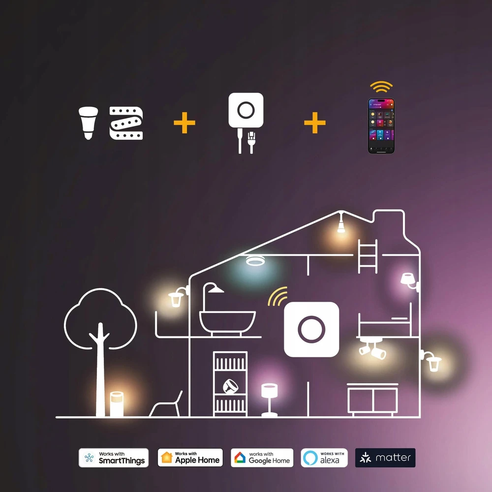 „Philips Hue E WCA 806 A60 E27“ 3 rinkiniai EU | E27 | 8 W | 16 milijonų spalvų, Baltos ir spalvotos šviesos