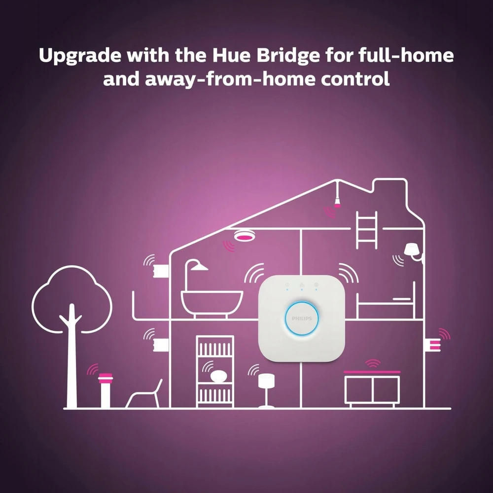 Philips PHILIPS Hue Baltas Filament Globe 7W E27 G93 DIM