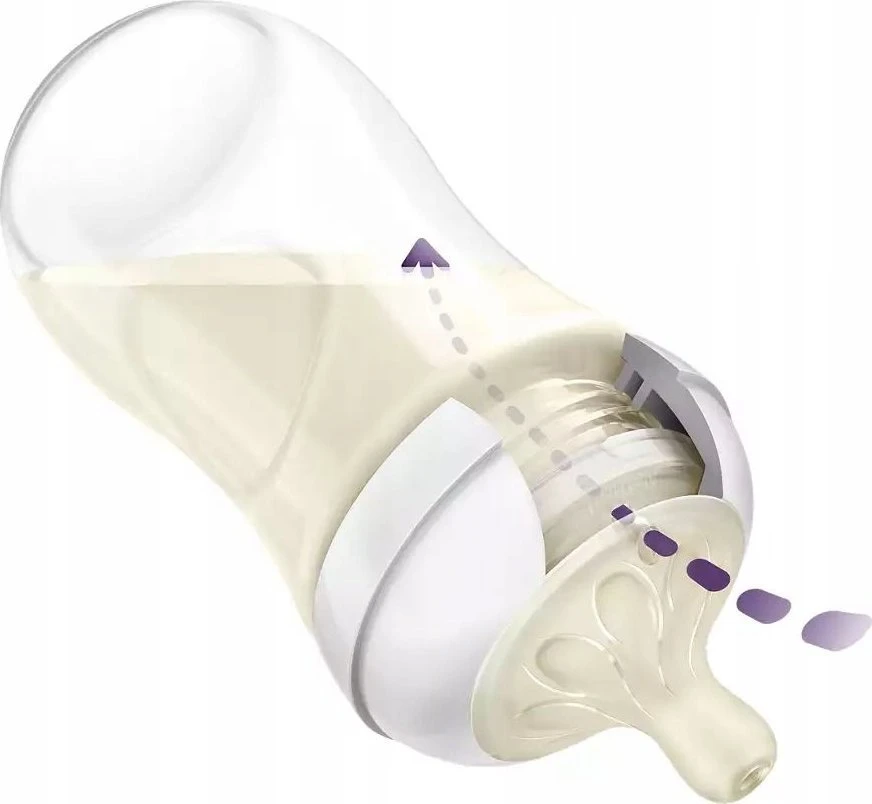 „Philips Avent“ natūralus rinkinys, 4 dalys
