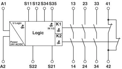 Phoenix Contact Saugos relė 24V AC/DC PSR-SCP-24UC/ESAM4/3X1/1X2/B (2900509)