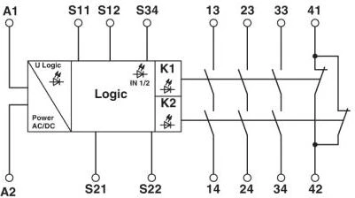 Phoenix Contact Saugos relė 3Z 1R 230V AC / DC avarinio sustojimo ir durų SIL3 PSR- SCP- 230UC / ESAM4 / 3X1 / 1X2 / (2901428)
