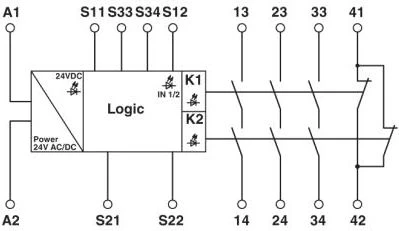 „Phoenix Contact“ saugos relė 3Z 1R 24V AC/DC avarinis sustabdymas ir durys SIL 3/4 PSR-SCP-24UC/ESA4/3X1/1X2/B (2963763)