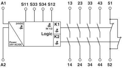 Phoenix Contact Saugos relė avariniam stabdymui ir apsauginių durų 24V AC/DC 2xLED PSR-SCP-24UC/ESA2/4X1/1X2/B (2963802)