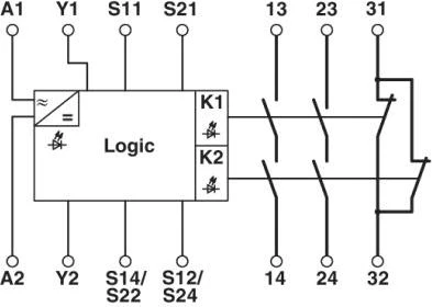 „Phoenix Contact“ saugos relė, skirta valdyti dviem rankomis 24 V AC/DC PSR-SCP-24UC/THC4/2X1/1X2 (2963721)
