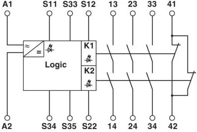 Phoenix Contact Saugumo relė 24V AC / DC PSR- SCP- 24UC / ESL4 / 3X1 / 1X2 / B (2981059)