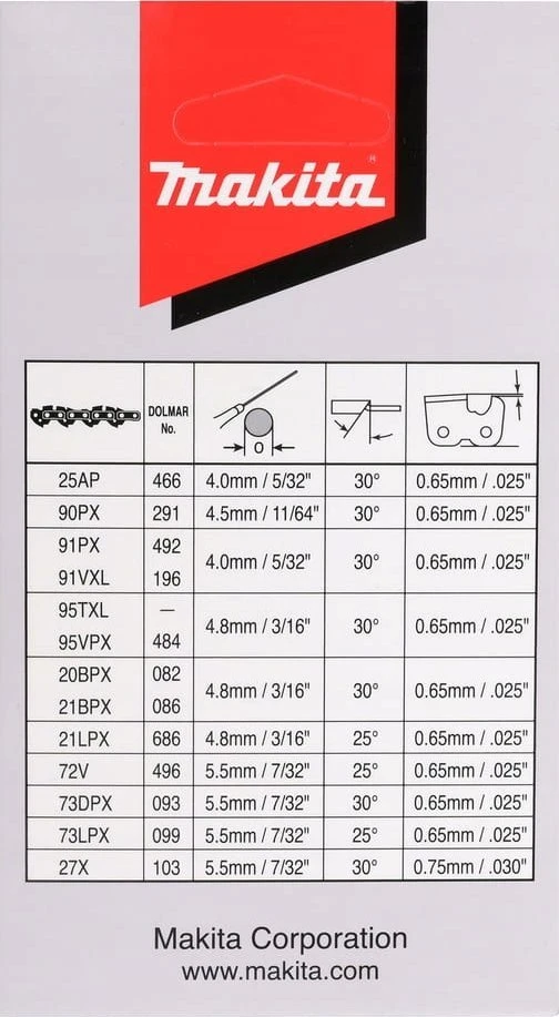 Makita Grandinės MC 38cm/15", 0,325", 1,3mm, 64H 191H23-8
