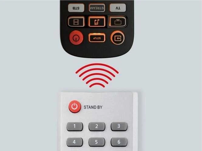Pilot RTV One For All One for all Essential 6, nuotolinio valdymo pultas (juodas)