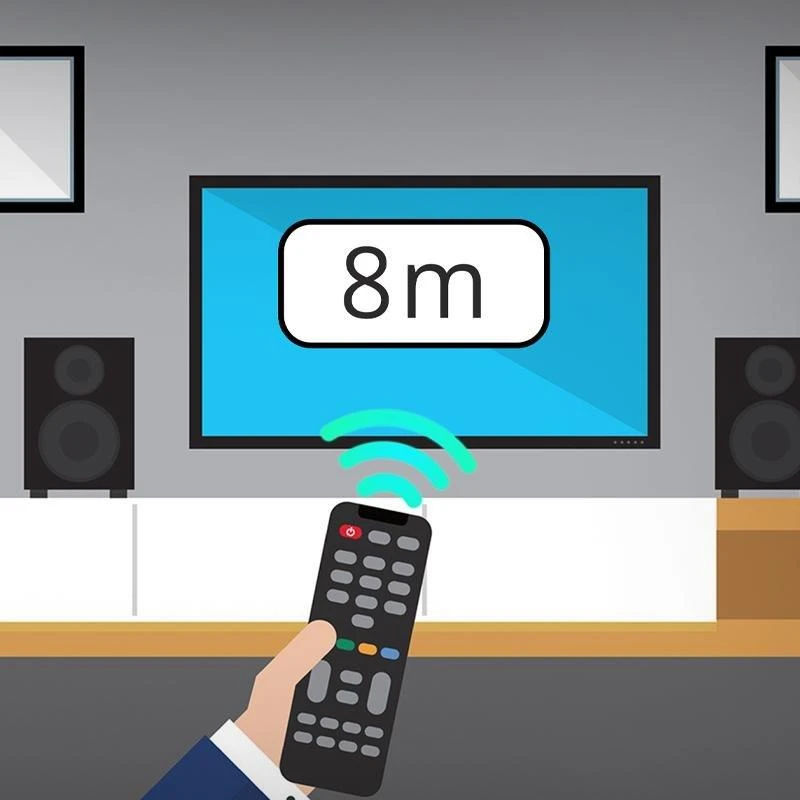 Pilot RTV Retoo Pultas DO TV SAMSUNG UNIWERSALNY SMART NETFLIX