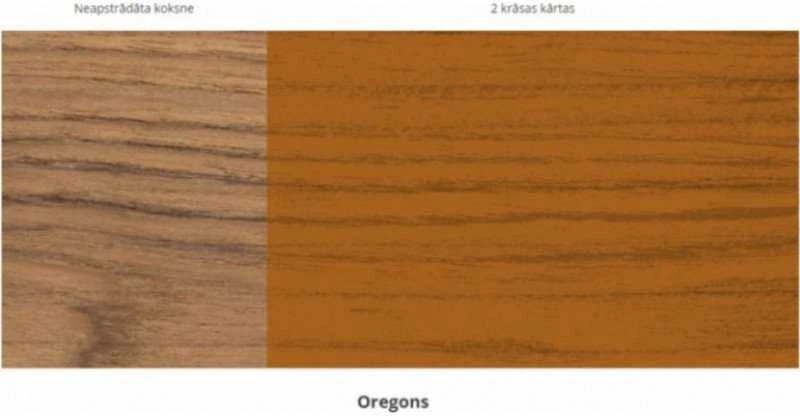 Pinotex impregnantas ekstremalus LASUR OREGON 1L