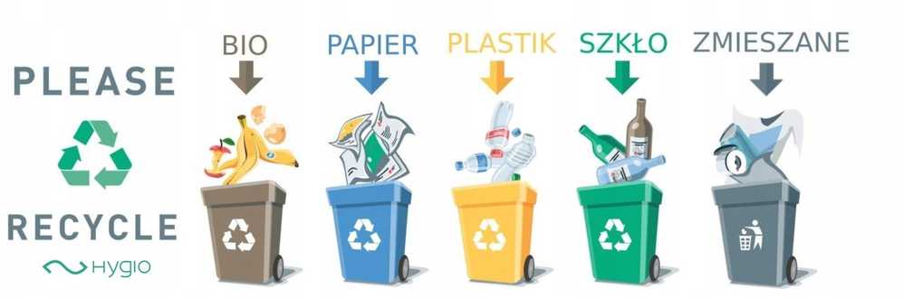 Šiukšliadėžė Plafor, 28 l, mėlyna/juoda
