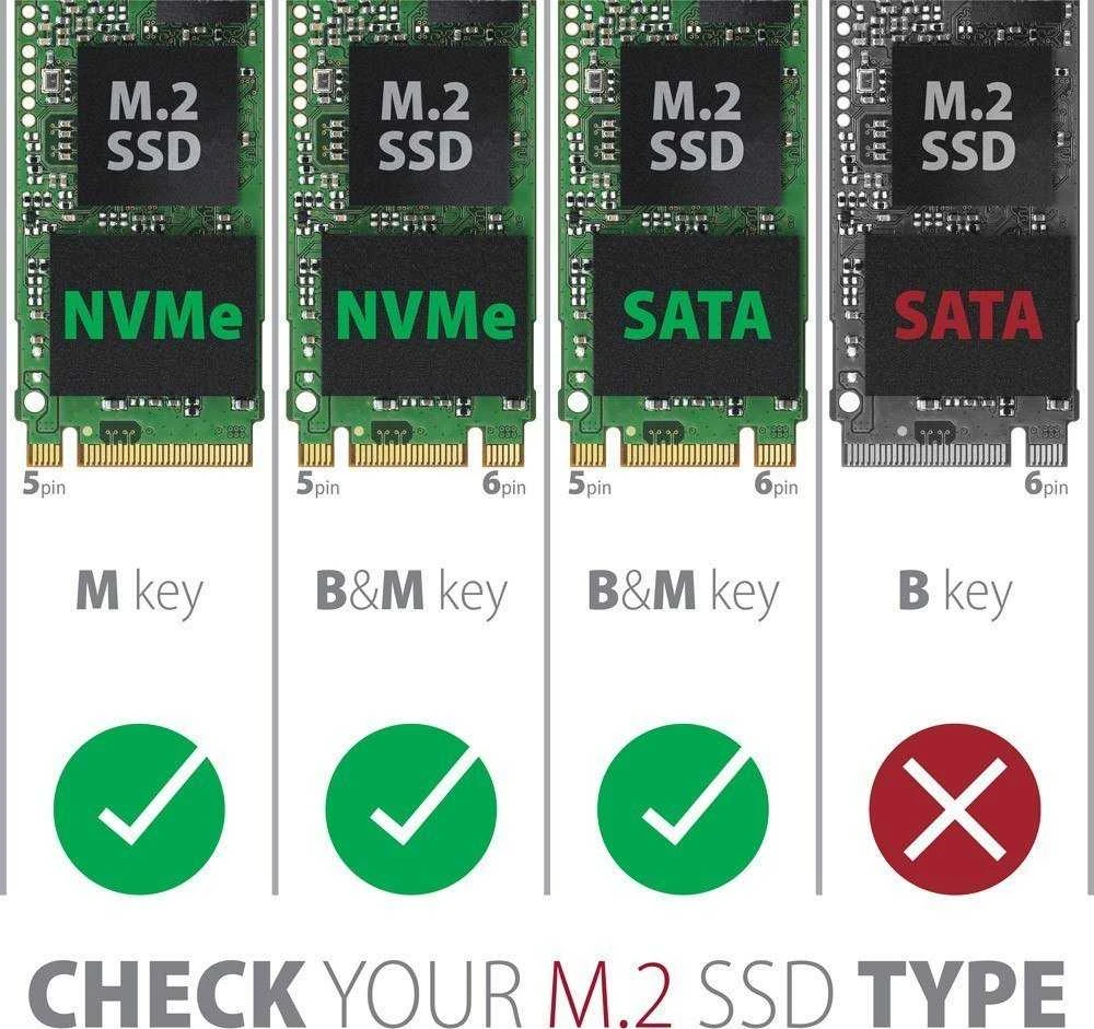 Axagon išorinė USB-C 3.2 Gen 2 metalinė dėžutė M.2 NVMe ir SATA SSD diskams. Be varžtų.