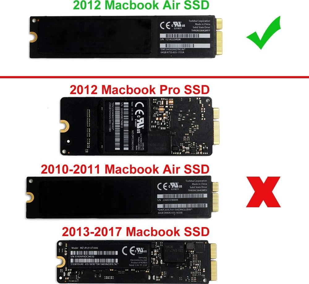 Coreparts „MicroStorage Pocket Macbook Air/Pro 12+16pin“ – USB 3.0 (MSUB2340)
