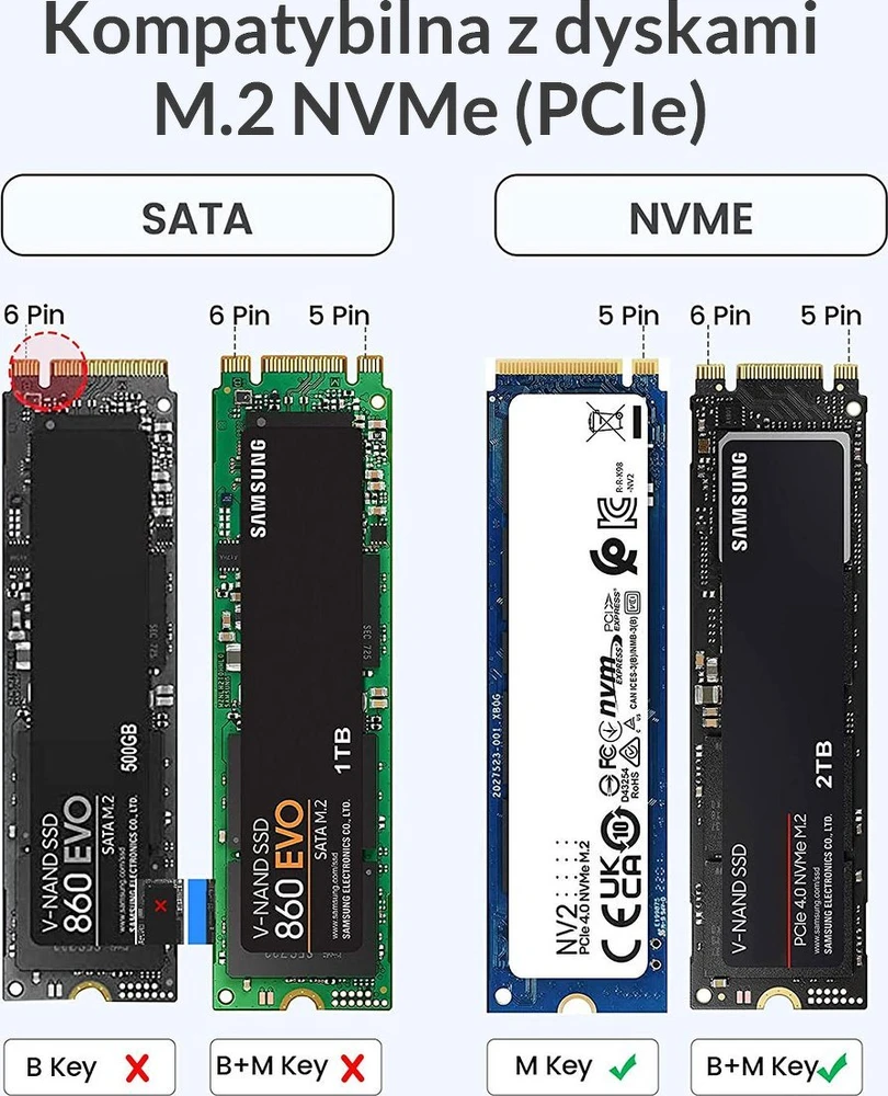 ORICO M.2 ENCLOSURE, USB 3.2 Gen 2 Type-C M.2 NVMe SSD