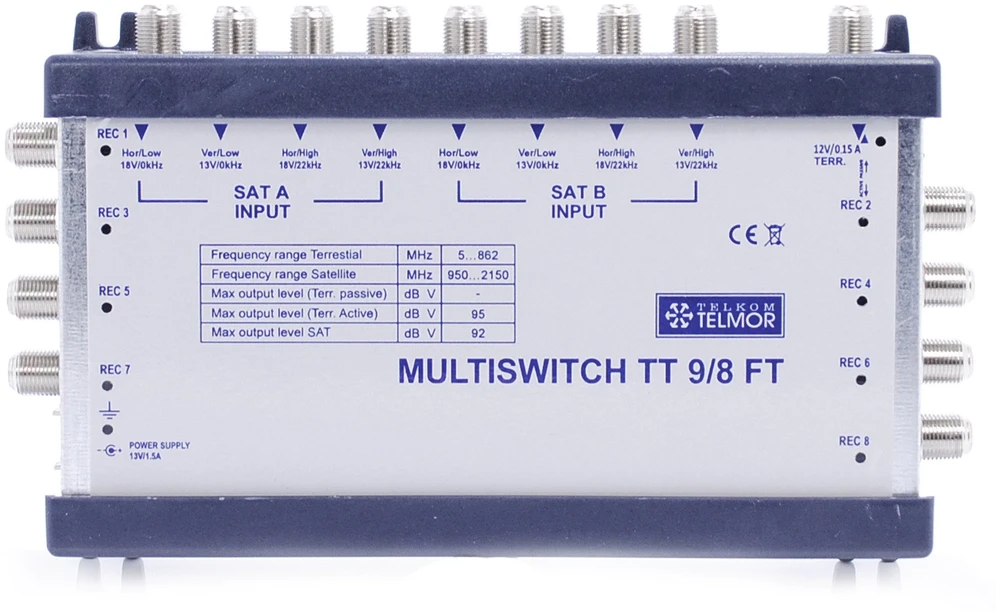 Multiswitch TT 9/8 Telmor – galutinis