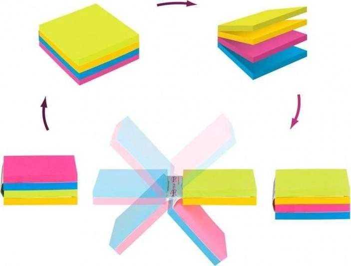 Post-It spalvoti lapeliai: naudojimo eigos schema