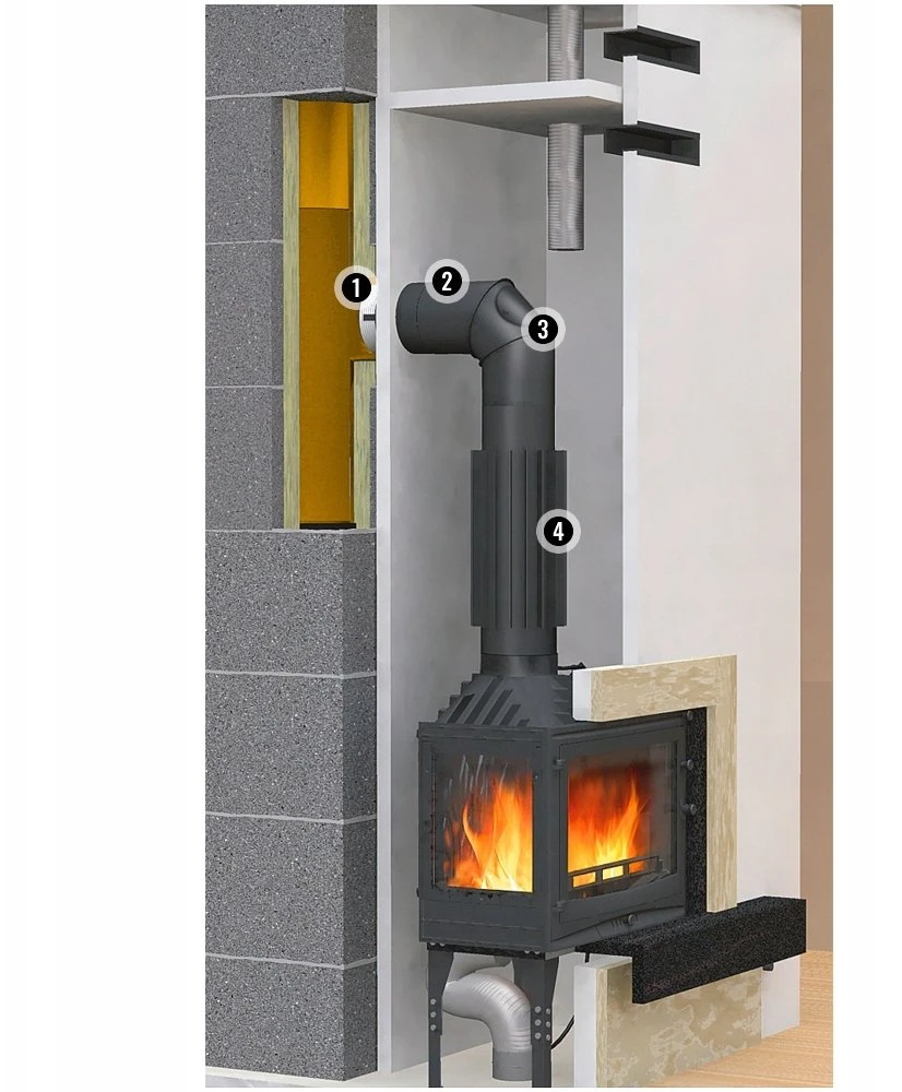 Poujoulat REGULIUOJAMA KOJELĖ 90 PARKANEX 130MM