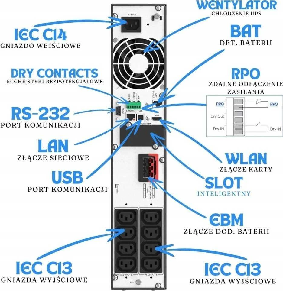 Power Walker VFI 1500 LICR IoT PF1