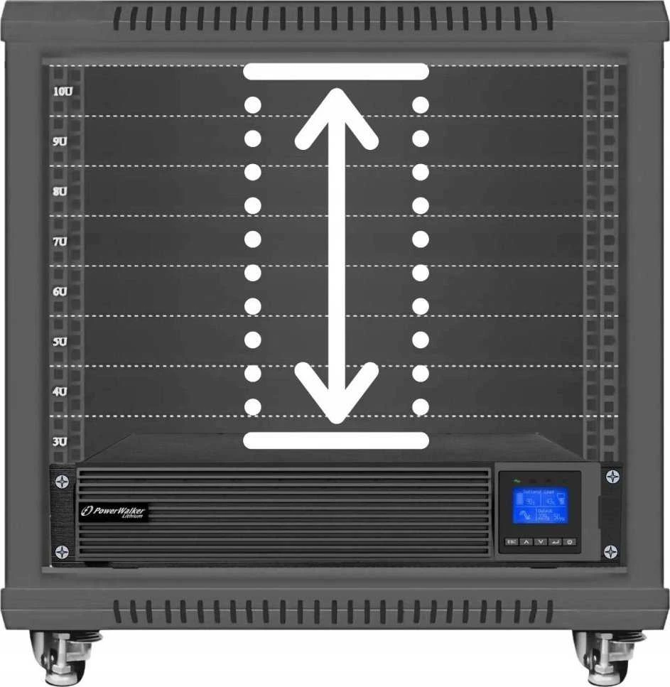 Power Walker VFI 1500 LICR IoT PF1