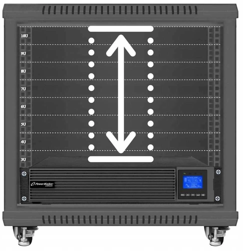Power Walker VFI 2000 LICR IoT PF1