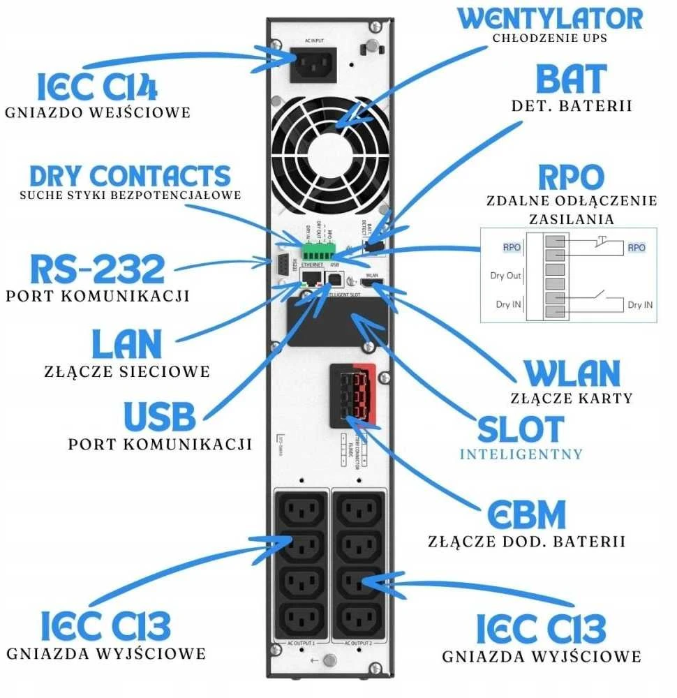 Power Walker VFI 2000 LICR IoT PF1