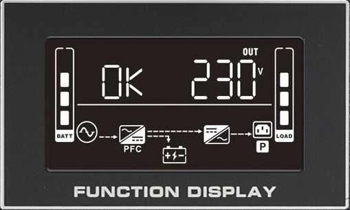 Power Walker PowerWalker UPS ON-LINE 1500VA PF1.0 8X IEC OUT, USB/RS-232, LCD, RACK 19''/TOWE