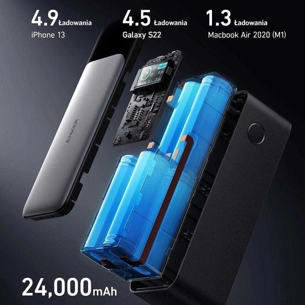 Anker 737 24000 mAh nešiojama baterija (PowerCore 24k) 140 W